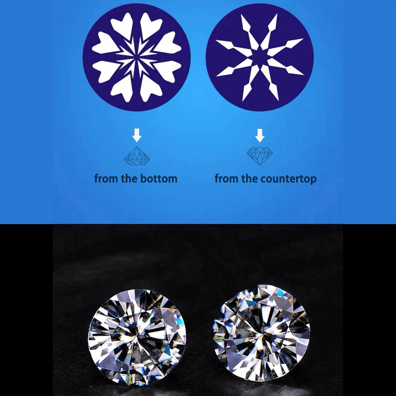 8mm D Color Moissanite Fine Cut Lab Grown Diamond